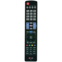 REMOTE TV LG